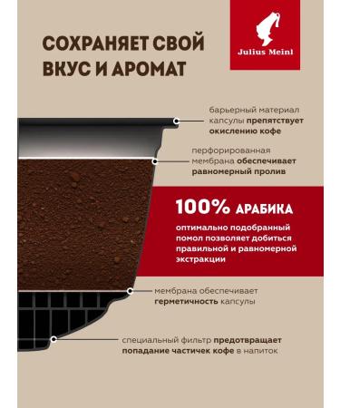 Julius Meinl Coffee in Dolce Gusto capsules 100% Arabica 10 pcs - Buy Online on GoSupps.com