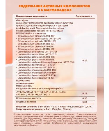 Art Life Marmalade probiogam artlaph with prebiotics for children - Buy Online on GoSupps.com