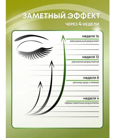 SILKLASH Serum for eyelashes and eyebrow force - Buy Online on GoSupps.com