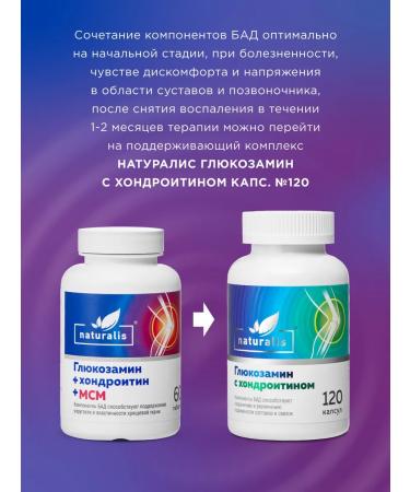 Naturalis Glucosamine chondroitin+mcm for joints No. 60 - Buy Online on GoSupps.com