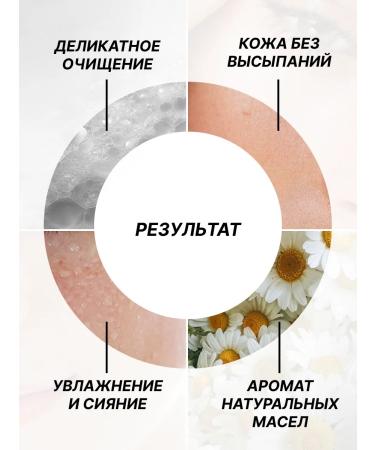 MIRACLEA A gel to wash the face from acne for problem skin 400ml - Buy Online on GoSupps.com