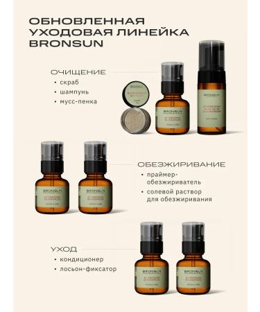 Bronsun Salt solution for degreasing eyebrows and eyelashes 50 ml - Buy Online on GoSupps.com