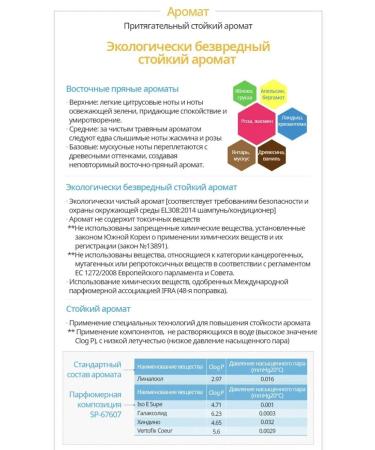 Atomy Hair air conditioner atomi Absolut 500 ml - Buy Online on GoSupps.com