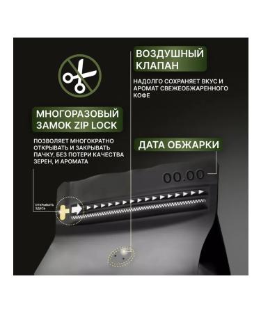 DON CUP Coffee in grains 1 kg of Brazil Premium Blend - Buy Online on GoSupps.com