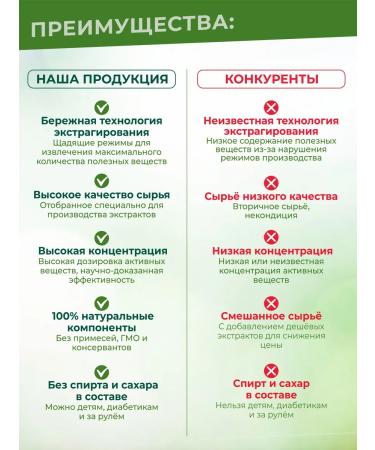 Altai procurement officer Ginkgo biloba non -alcoholic extract 200 ml - Buy Online on GoSupps.com