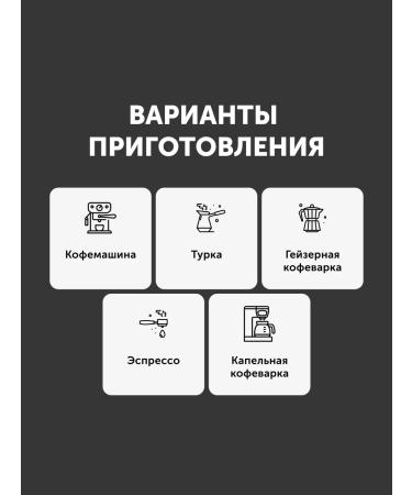 TABERA Freshly -based coffee in arabica grains 100% 1 kg of Brazilro - Buy Online on GoSupps.com