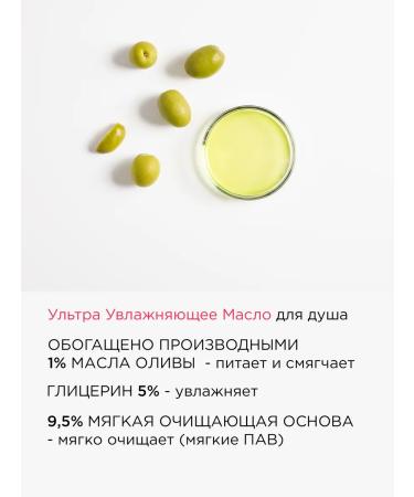 TOPICREM Ultra moisturizing shower oil - Buy Online on GoSupps.com