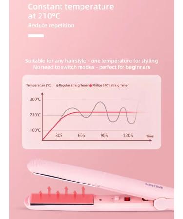 PHILIPS hair hair dryer Direct communication - Buy Online on GoSupps.com