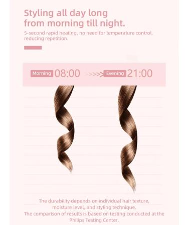 PHILIPS hair hair dryer Direct communication - Buy Online on GoSupps.com