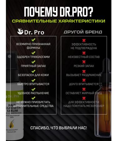 Dr Pro Boster 15% for hair growth and beard - Buy Online on GoSupps.com