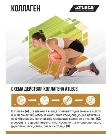 Atlecs Hydrolyzed collagen for the joints of pineapple-slicapefruit 1l - Buy Online on GoSupps.com