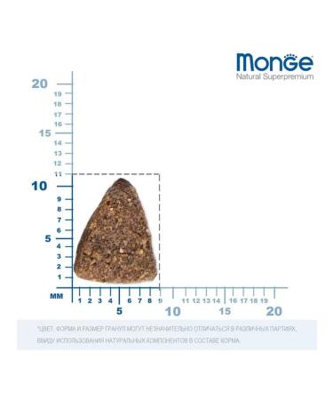 MONGE Mini adult dry food for dogs 2.5 kg - Buy Online on GoSupps.com