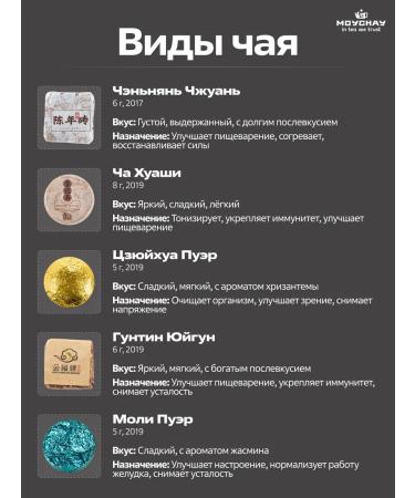 Moichai Shu and Shen Puer a set of tea assortment then cha 15 pieces - Buy Online on GoSupps.com