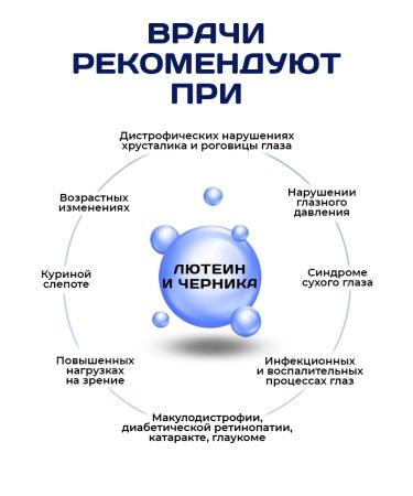 PlaPlamela Vitamins for the eyes and vision to adults and children - Buy Online on GoSupps.com