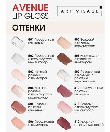 ArtVisage Lip gloss Avenue 502 iconic - Buy Online on GoSupps.com