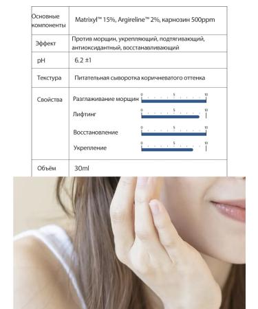 DERMA FACTORY Peptide serum from Matrixyl wrinkles 15% - Buy Online on GoSupps.com