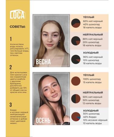 LOCA professional Lock eyebrow paint. Black-black 4 g - Buy Online on GoSupps.com