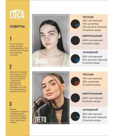LOCA professional Lock eyebrow paint black 4 g - Buy Online on GoSupps.com