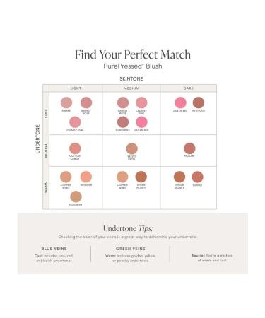 Jane Iredale Blue pressed PurePressed Blush Awake color - Buy Online on GoSupps.com