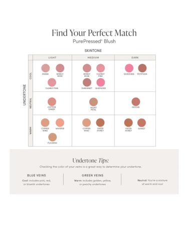 Jane Iredale Rummy pressed PurePressed Cotton Candy color - Buy Online on GoSupps.com