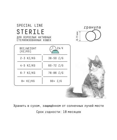 AJO Dry food for active sterilized cats 10 kg - Buy Online on GoSupps.com