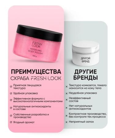 Fresh Look Anti-cellulite body sugar scrub 300g - Buy Online on GoSupps.com