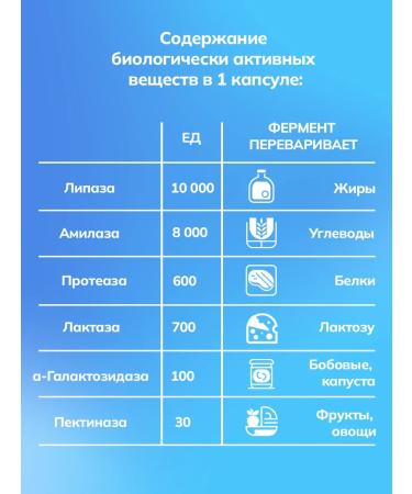 Erzig Kregran microferment 10 000 units 6 in 1 - Buy Online on GoSupps.com