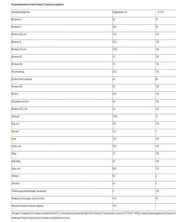 Prime Kraft Bad for food - male complex 90 capsules - Buy Online on GoSupps.com