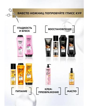 Gliss Kur Hair Container Balm Female Liquid Silk 1l - Buy Online on GoSupps.com