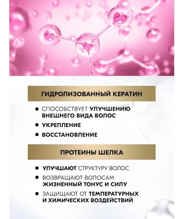 Gliss Kur Hair Container Balm Female Liquid Silk 1l - Buy Online on GoSupps.com