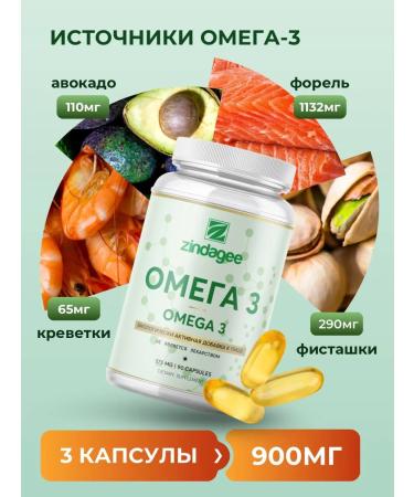 ZINDAGEE Omega 3 capsules for women 90 pcs - Buy Online on GoSupps.com