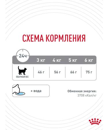 ROYAL CANIN Dry food for cat Care 400 g - Buy Online on GoSupps.com