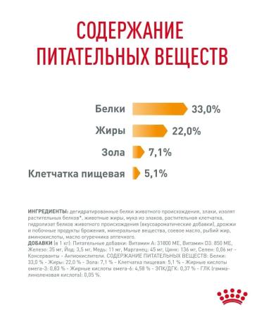 ROYAL CANIN Dry food for cats for the health of wool and skin 400 g - Buy Online on GoSupps.com