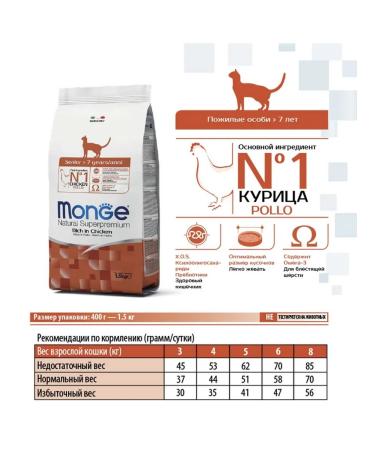 MONGE Dry food for elderly cats with chicken 1.5 kg - Buy Online on GoSupps.com
