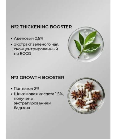 Nano Organic Wederal for intensive hair growth 12 ampoules 10 ml - Buy Online on GoSupps.com