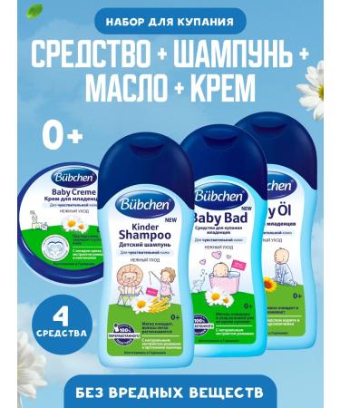 Bubchen Children's kit for bathing
