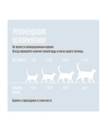 Country delicacies For any cats chicken sausages 10 pcs x 45g - Buy Online on GoSupps.com