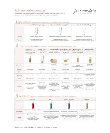 Jane Iredale Moisturizing tonal cream color Medium Light - Buy Online on GoSupps.com