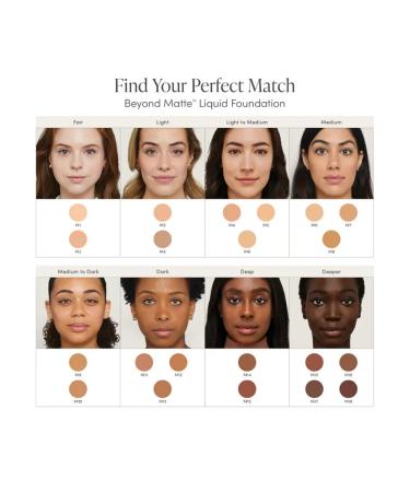 Jane Iredale Tonal base - fluid color M1 - Buy Online on GoSupps.com