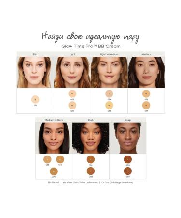 Jane Iredale Tonal bb cream color GT 1 - Buy Online on GoSupps.com