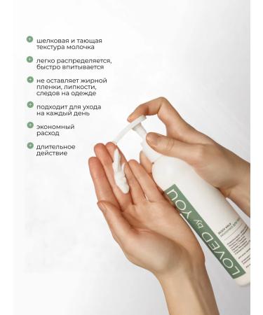 Loved by You Body milk - Buy Online on GoSupps.com