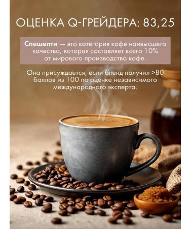 CoffeeBeats Coffee ground 1 kg arabica milk blend - Buy Online on GoSupps.com