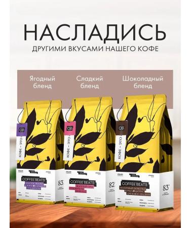 CoffeeBeats Coffee ground 1 kg arabica milk blend - Buy Online on GoSupps.com