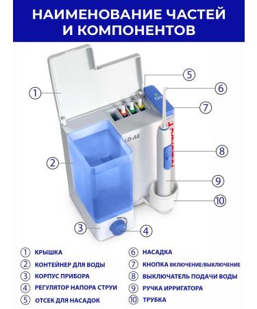 Aquajet Irrigator LD-A8 for teeth and oral cavity - Buy Online on GoSupps.com