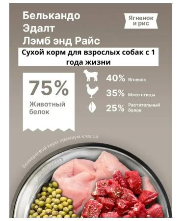 Dog food dry Belcando 12.5 kg - Buy Online on GoSupps.com