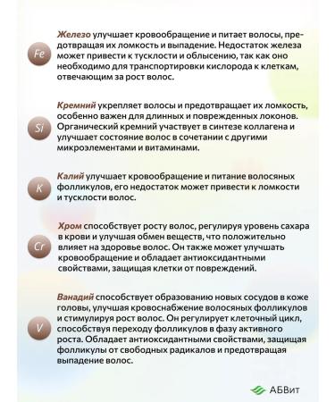 ABVit Vitamins for hair growth food nutrition - Buy Online on GoSupps.com