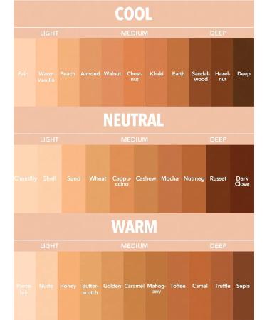 SHEGLAM Moisturizing base Skinfinite - Nude - Buy Online on GoSupps.com