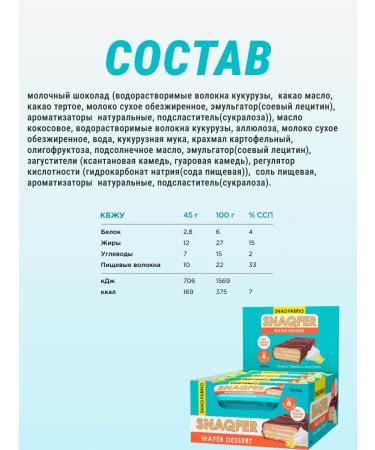 Vafley in chocolate without sugar for a snack - 5pcs - Buy Online on GoSupps.com