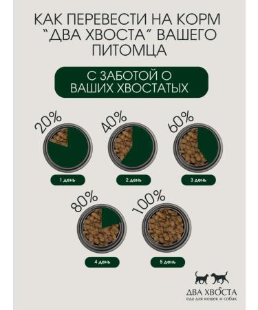 Two tails Dry food for dogs of small breeds of a turkey 1.5 kg - Buy Online on GoSupps.com