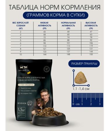 Two tails Dry food for dogs of small breeds of lambs 1.5 kg - Buy Online on GoSupps.com